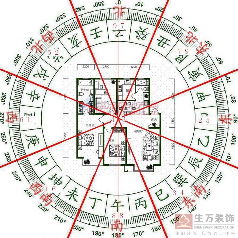 广州装修风水公司第一品牌【广州装修风水公司】13年专注家庭装修风水,家居装修看风水,居家装饰风水师,为客户量身定制一站式设计、施工整体解决方案,TEL:4000-630-288